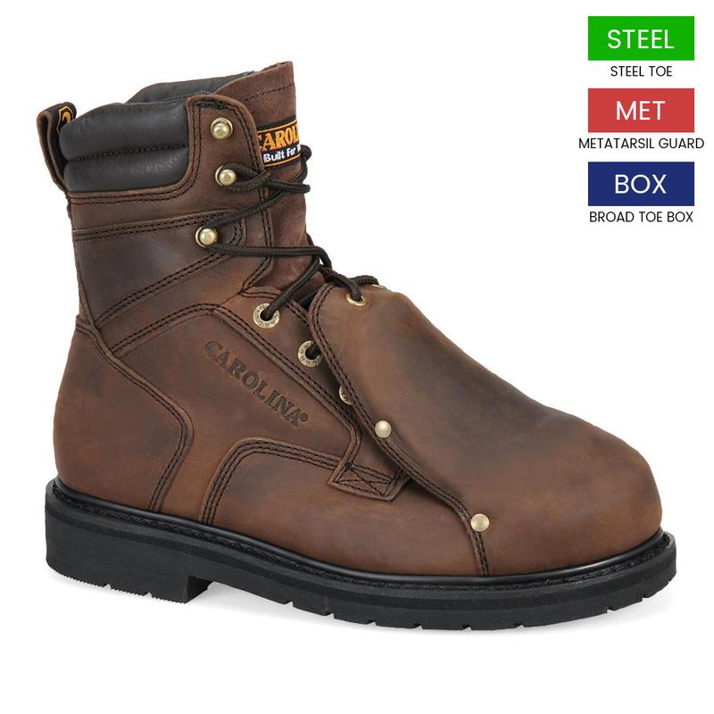 metal toe guards for boots