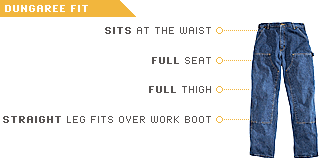 Carhartt B113 Fit Guide