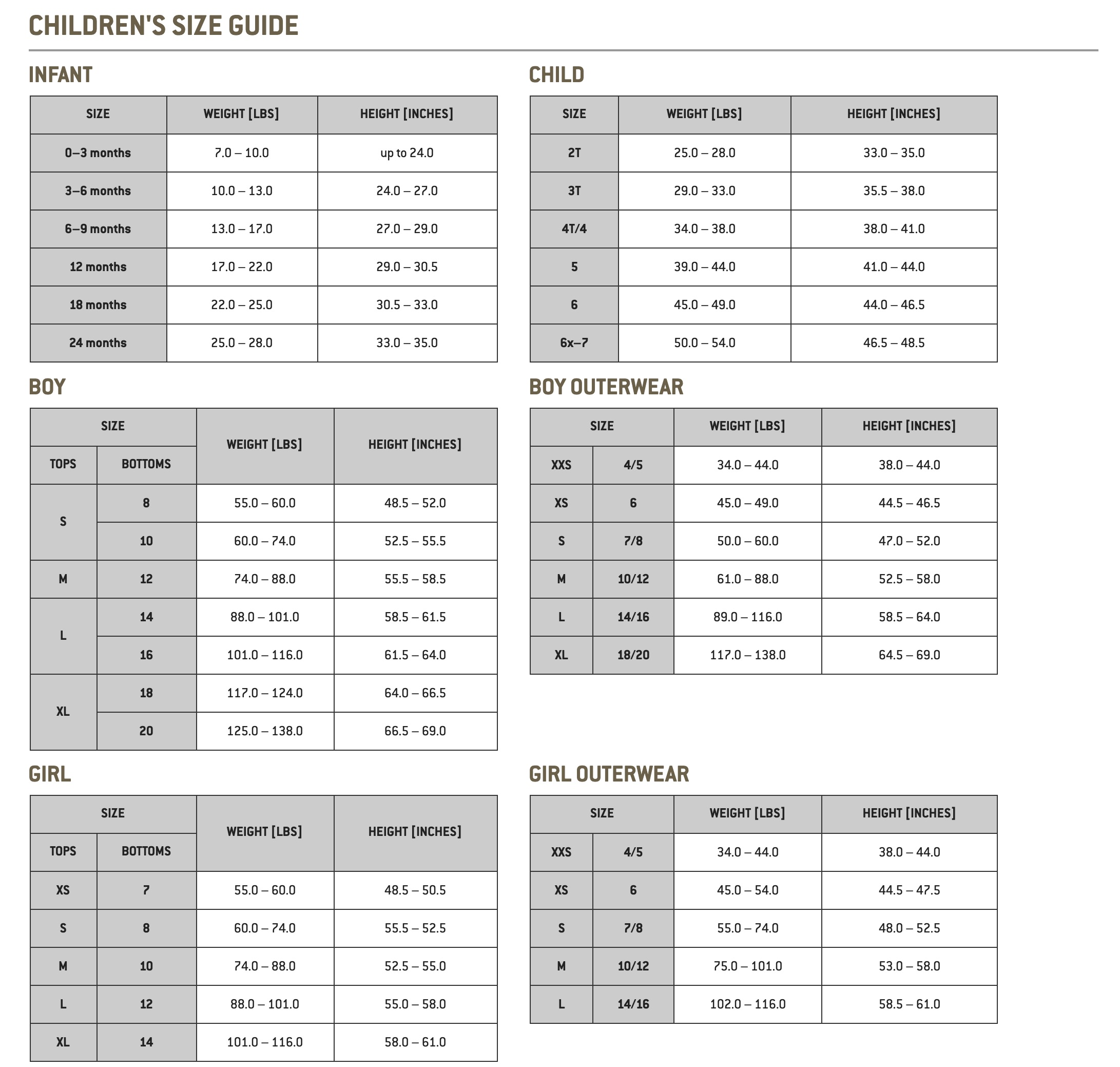 Size Chart